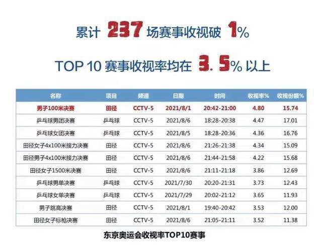 因而纯爷们起头复仇：跟踪他、找到他、杀了他。